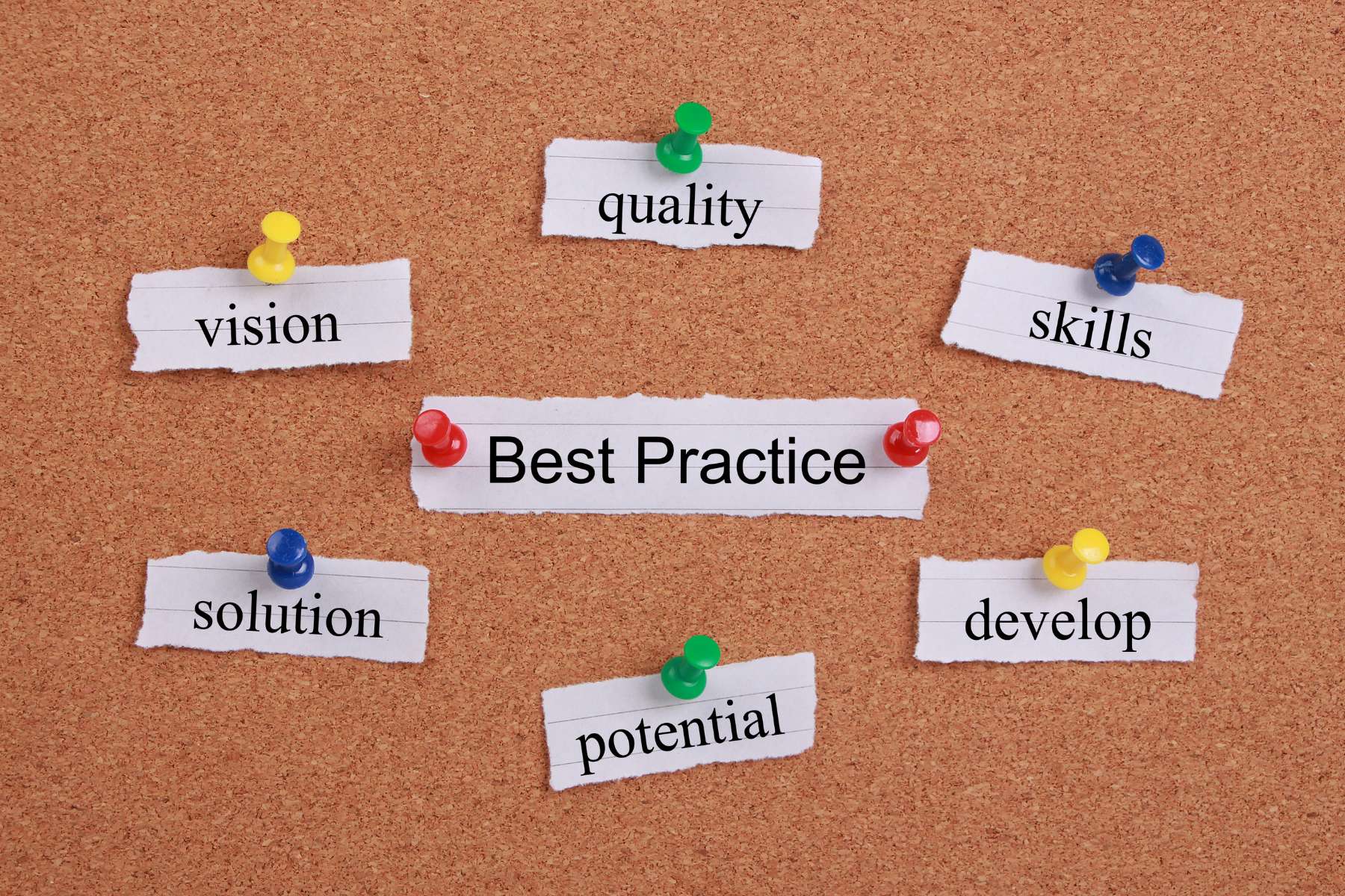 Eine Korkpinnwand, auf der 7 Zettel festgepinnt sind, auf denen Best Practice steht und drumherum die Wörter develop, skills, potential, solution. vision und quality.