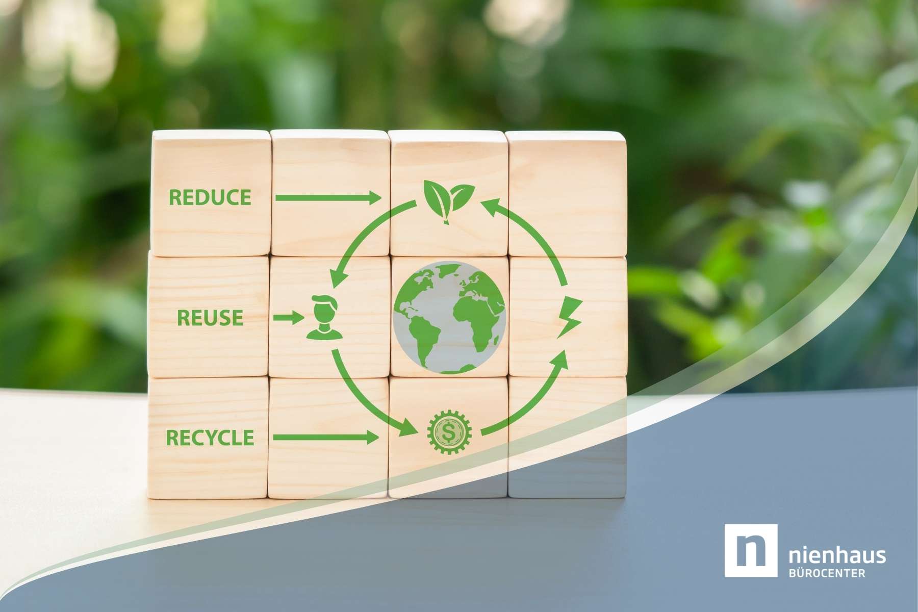 Auf einem hellen Tisch stehen Bauklötze aus Holz, auf denen Reduce, Reuse und Recycle steht, während im Hintergrund unscharf Pflanzen zu sehen sind.