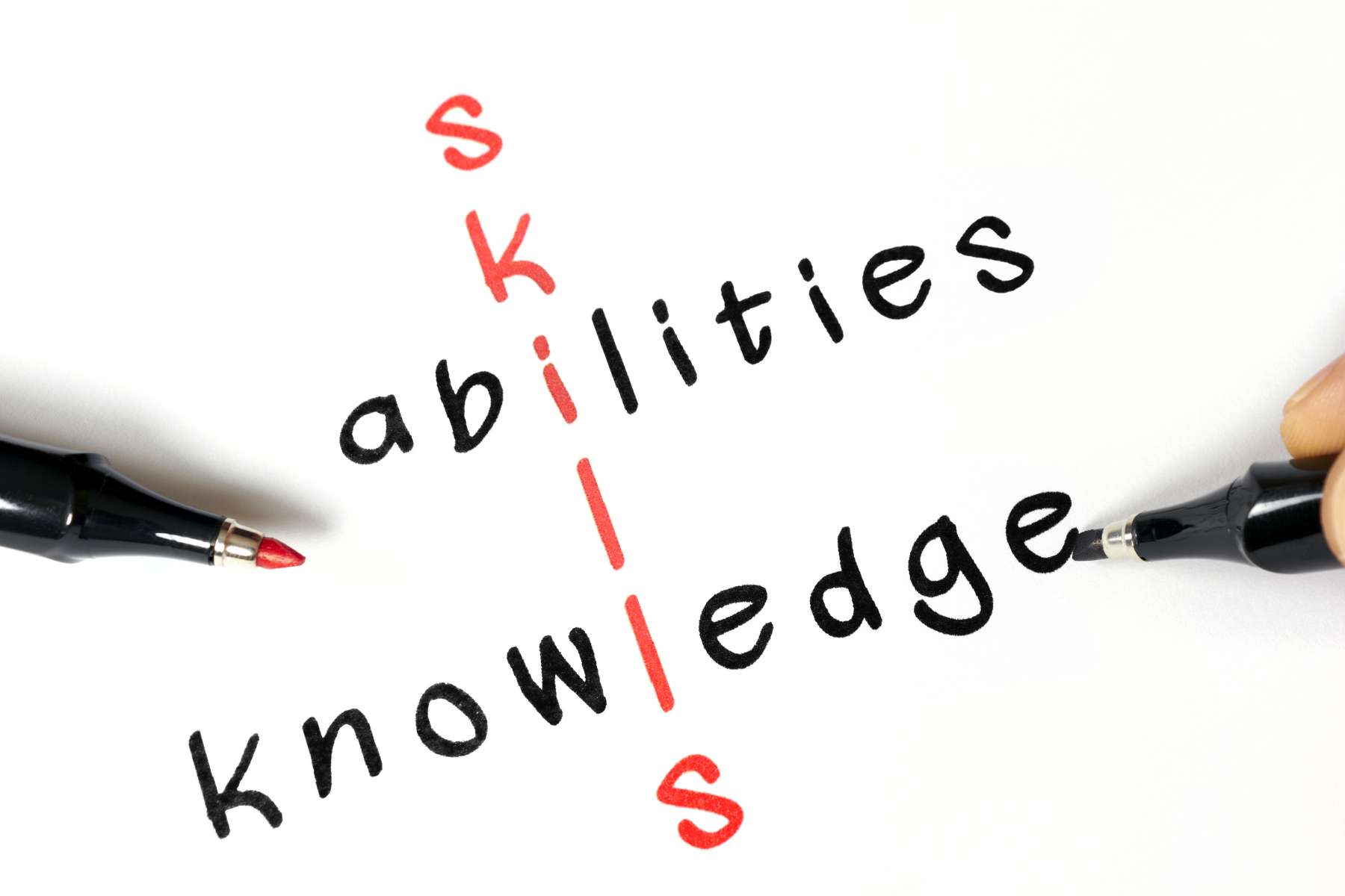 Auf einem weißen Hintergrund stehen die Wörter ability und knowledge in schwarz geschrieben und werden von dem in rot geschriebenen Wort skills vertikal gekreuzt.