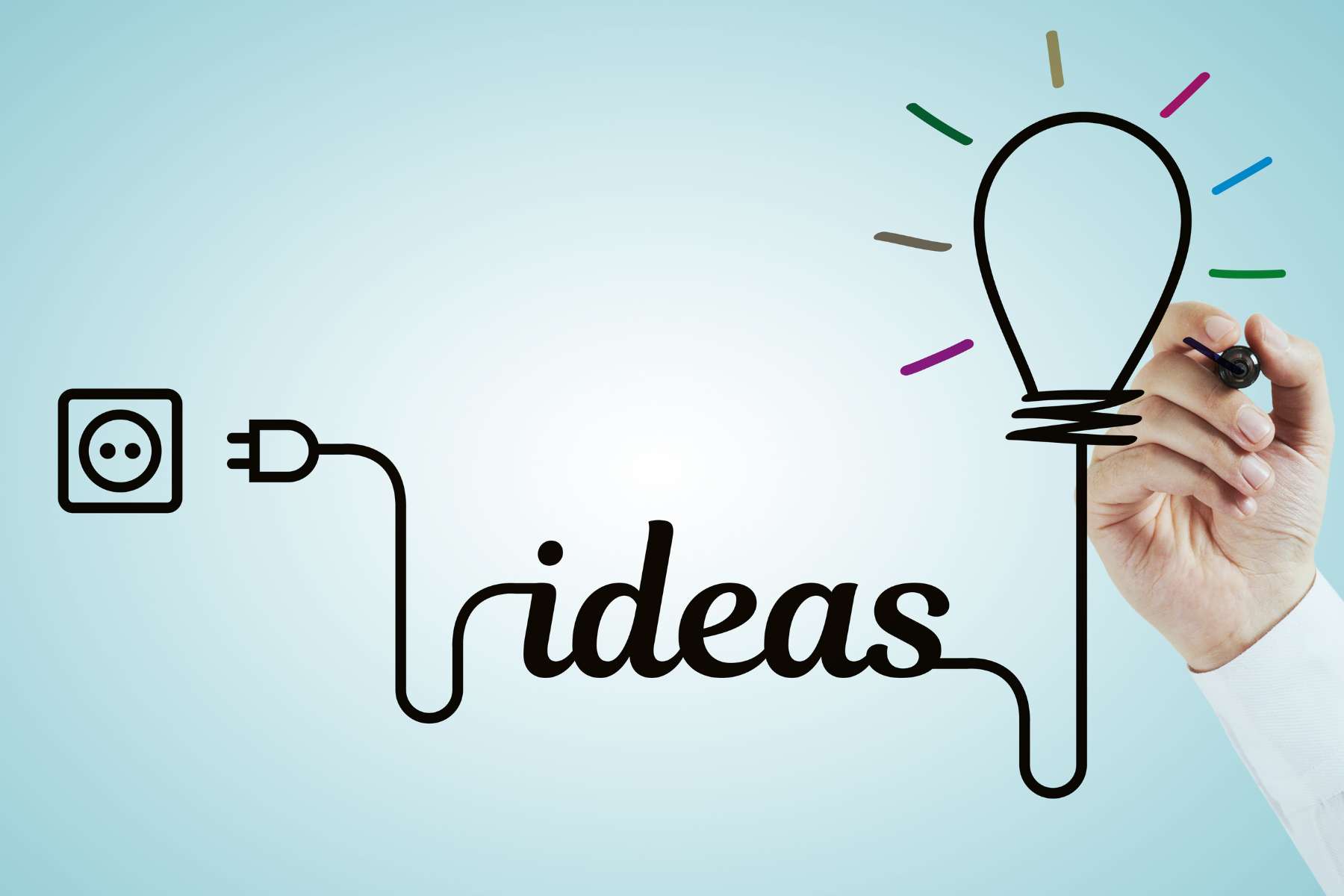 Ein Schaubild, auf dem eine Zeichnung zu sehen ist, die eine Lampe in Verbindung mir einer Steckdose und dem Wort Ideas zeigt.